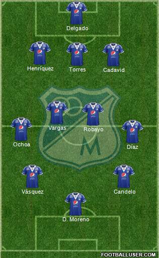 CD Los Millonarios Formation 2014