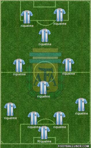 Argentina Formation 2014