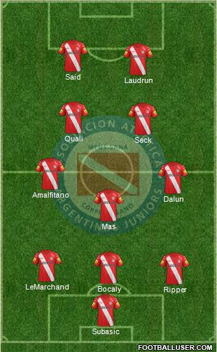 Argentinos Juniors Formation 2014