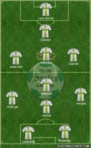 Club Deportivo Santos Laguna Formation 2014