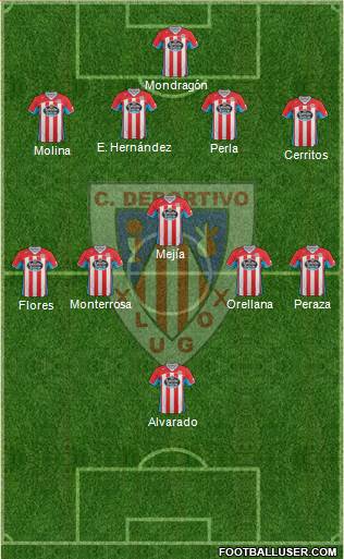 C.D. Lugo Formation 2014