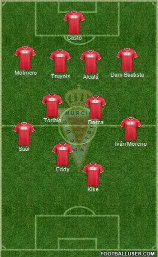 Real Murcia C.F., S.A.D. Formation 2014