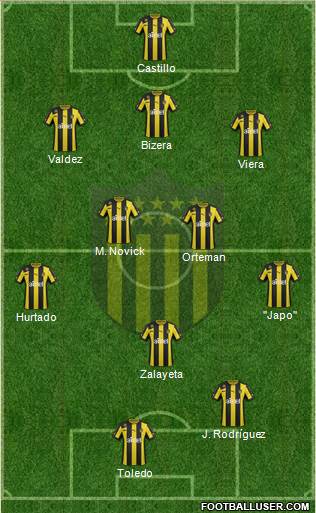 Club Atlético Peñarol Formation 2014