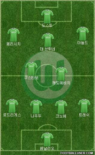 VfL Wolfsburg Formation 2014