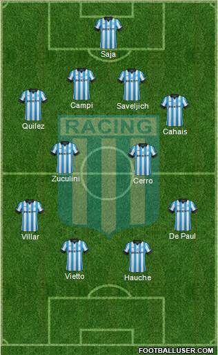 Racing Club Formation 2014