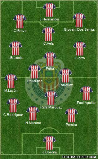 Club Guadalajara Formation 2014