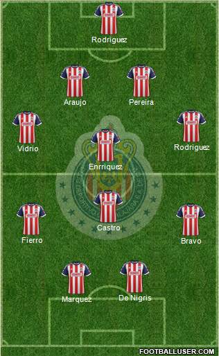 Club Guadalajara Formation 2014