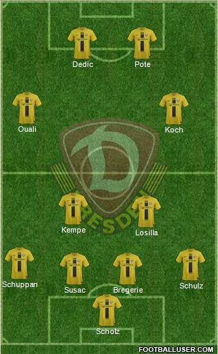 SG Dynamo Dresden Formation 2014