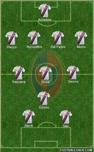 Cagliari Formation 2014