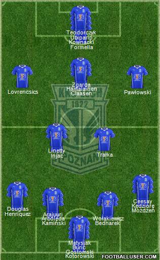 Lech Poznan Formation 2014