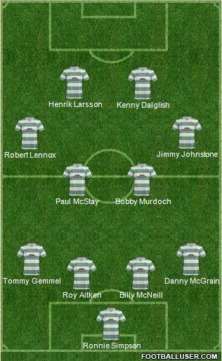 Celtic Formation 2014