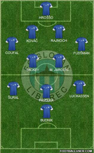 Slovan Liberec Formation 2014