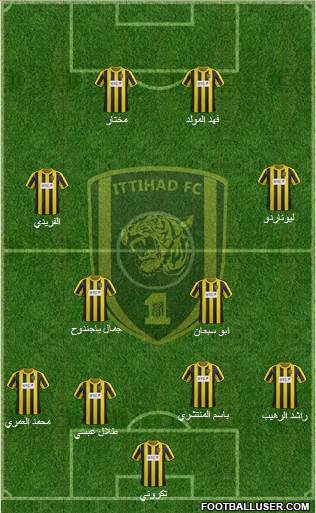 Al-Ittihad (KSA) Formation 2014