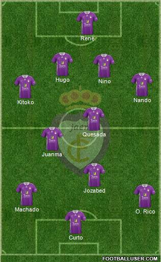 Real Jaén C.F. Formation 2014