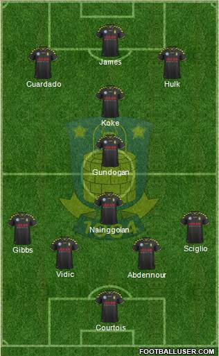 Brøndbyernes Idrætsforening Formation 2014