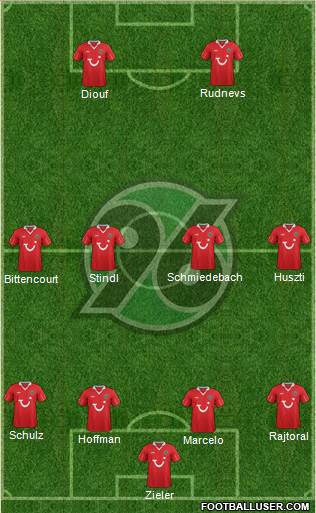 Hannover 96 Formation 2014