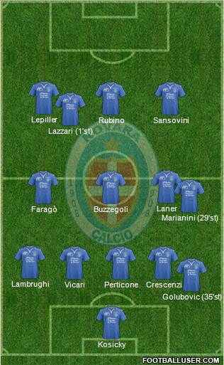 Novara Formation 2014