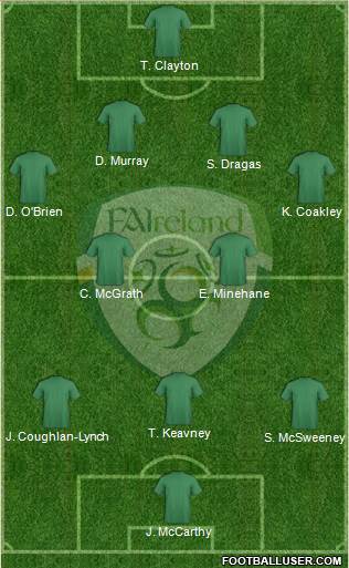 Ireland Formation 2014