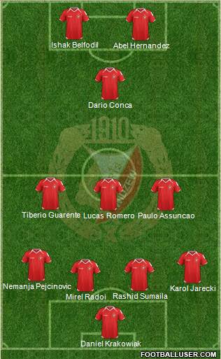 Widzew Lodz Formation 2014