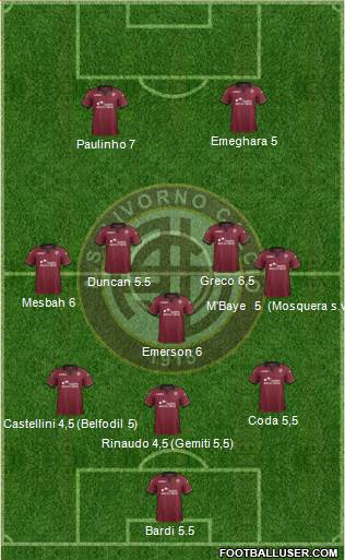 Livorno Formation 2014