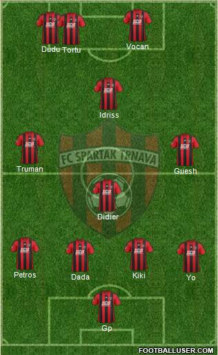 FC Spartak Trnava Formation 2014