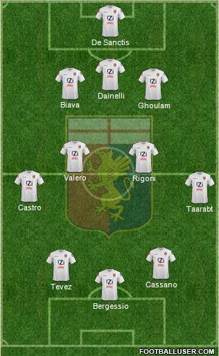 Genoa Formation 2014