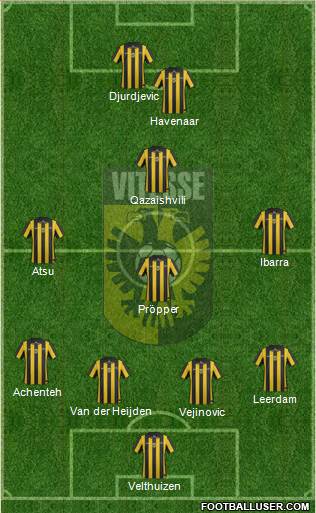 Vitesse Formation 2014