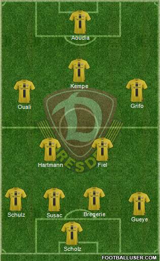 SG Dynamo Dresden Formation 2014