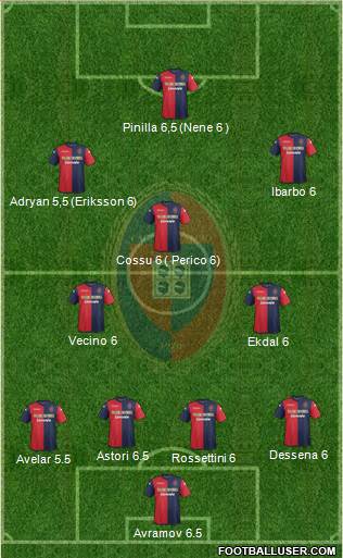 Cagliari Formation 2014