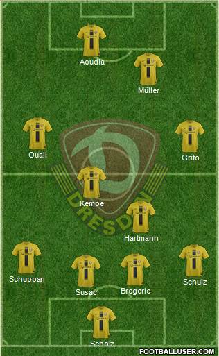 SG Dynamo Dresden Formation 2014