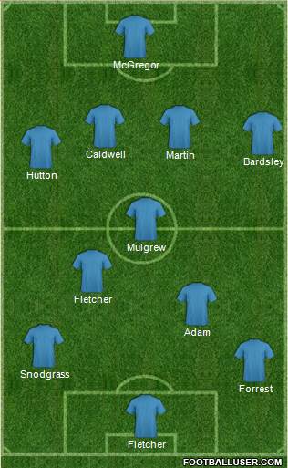 Celtic Formation 2014