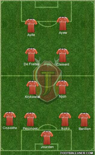 Jeju United Formation 2014