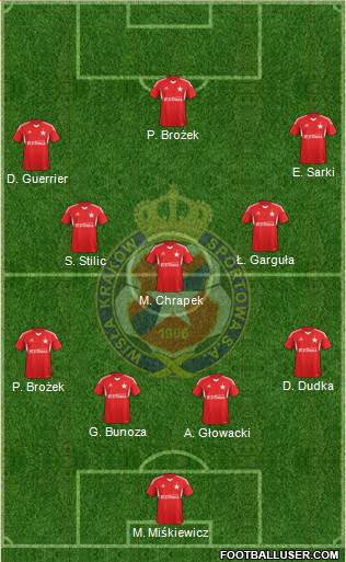 Wisla Krakow Formation 2014