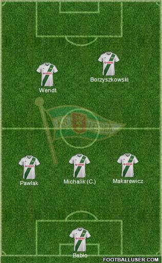 Lechia Gdansk Formation 2014