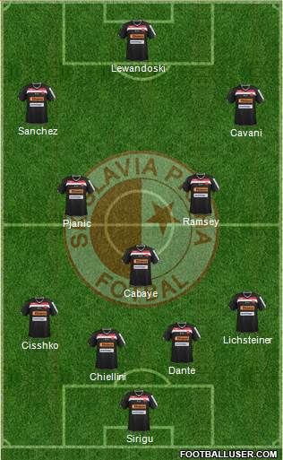 Slavia Prague Formation 2014