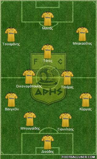 AS Aris Salonika Formation 2014