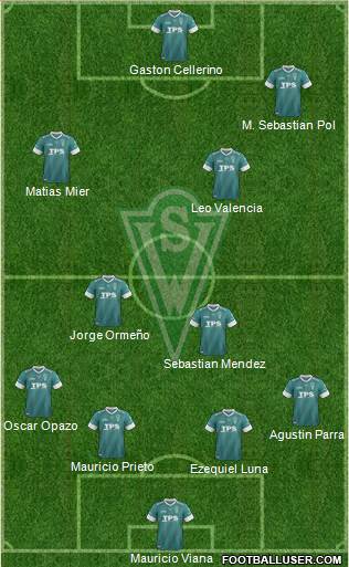 CD Santiago Wanderers S.A.D.P. Formation 2014