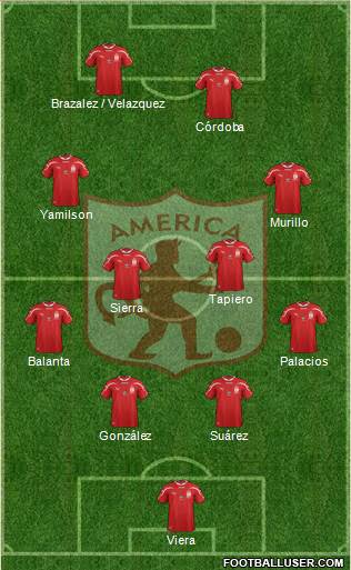 CD América de Cali Formation 2014