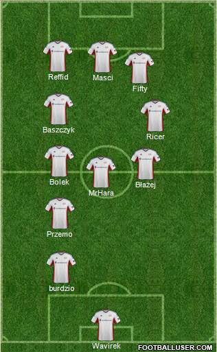 New England Revolution Formation 2014