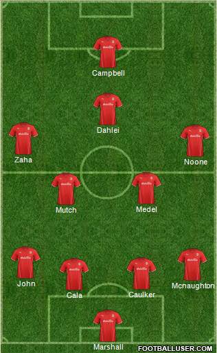 Cardiff City Formation 2014