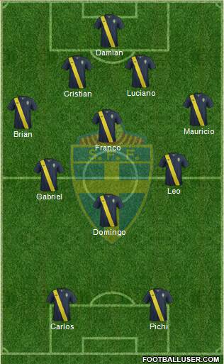 Sweden Formation 2014