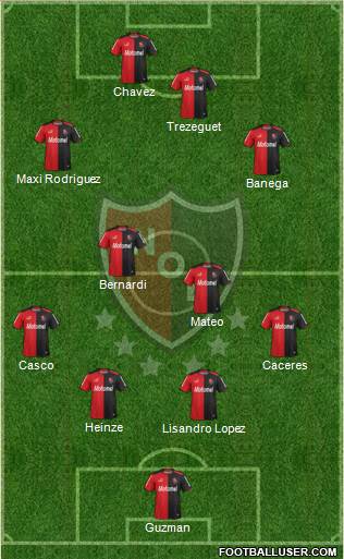 Newell's Old Boys Formation 2014