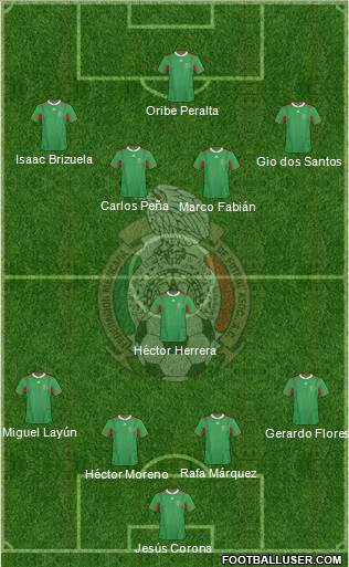 Mexico Formation 2014