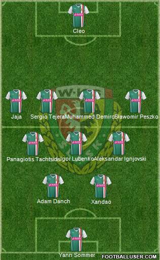 WKS Slask Wroclaw Formation 2014