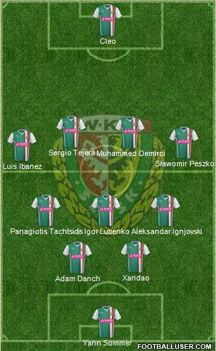 WKS Slask Wroclaw Formation 2014