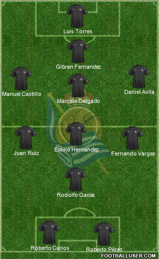 Real Sociedad C.F. B Formation 2014