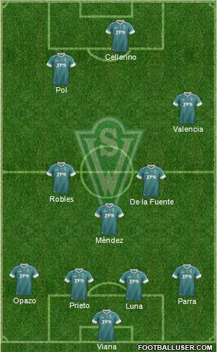 CD Santiago Wanderers S.A.D.P. Formation 2014