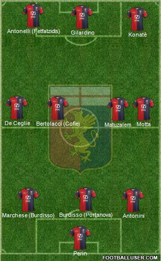 Genoa Formation 2014