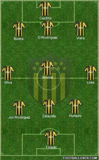 Club Atlético Peñarol Formation 2014