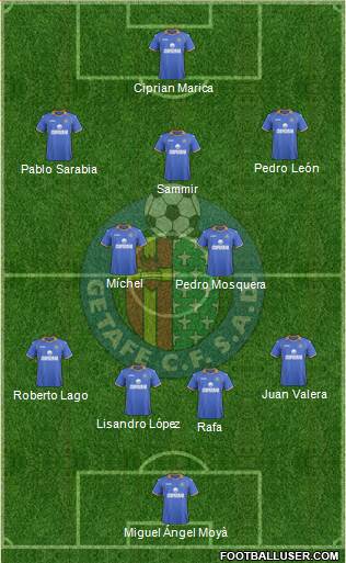 Getafe C.F., S.A.D. Formation 2014